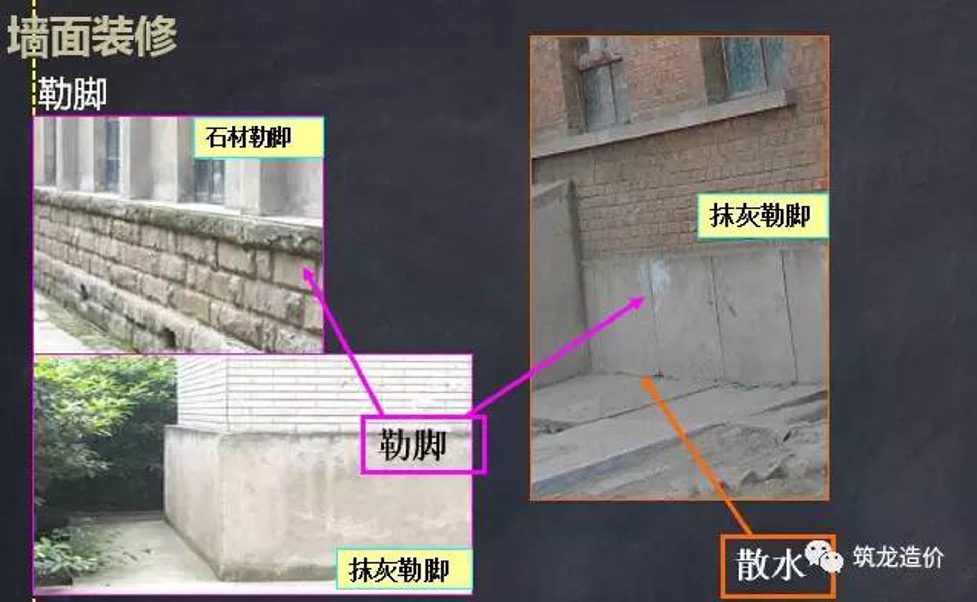 散水教育培训